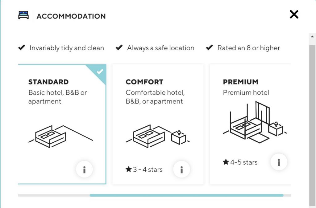Srprs.Me trip accommodation
