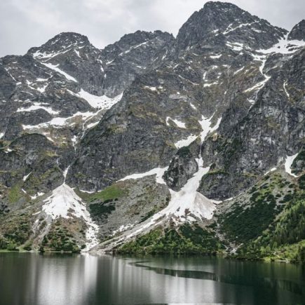 Krakow to Zakopane Best Ways to Travel by Bus, Train or Tour - Credit - Uladzislau Petrushkevich